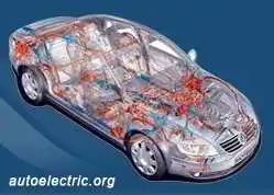 АвтоЭлектроника, Диагностика, Чип-Тюнинг